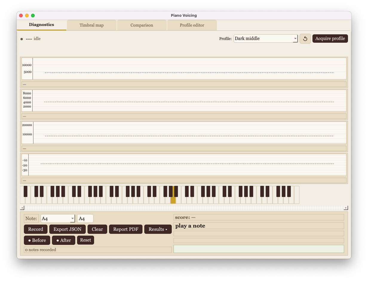Interfaccia Piano Voicing — Editor del profilo